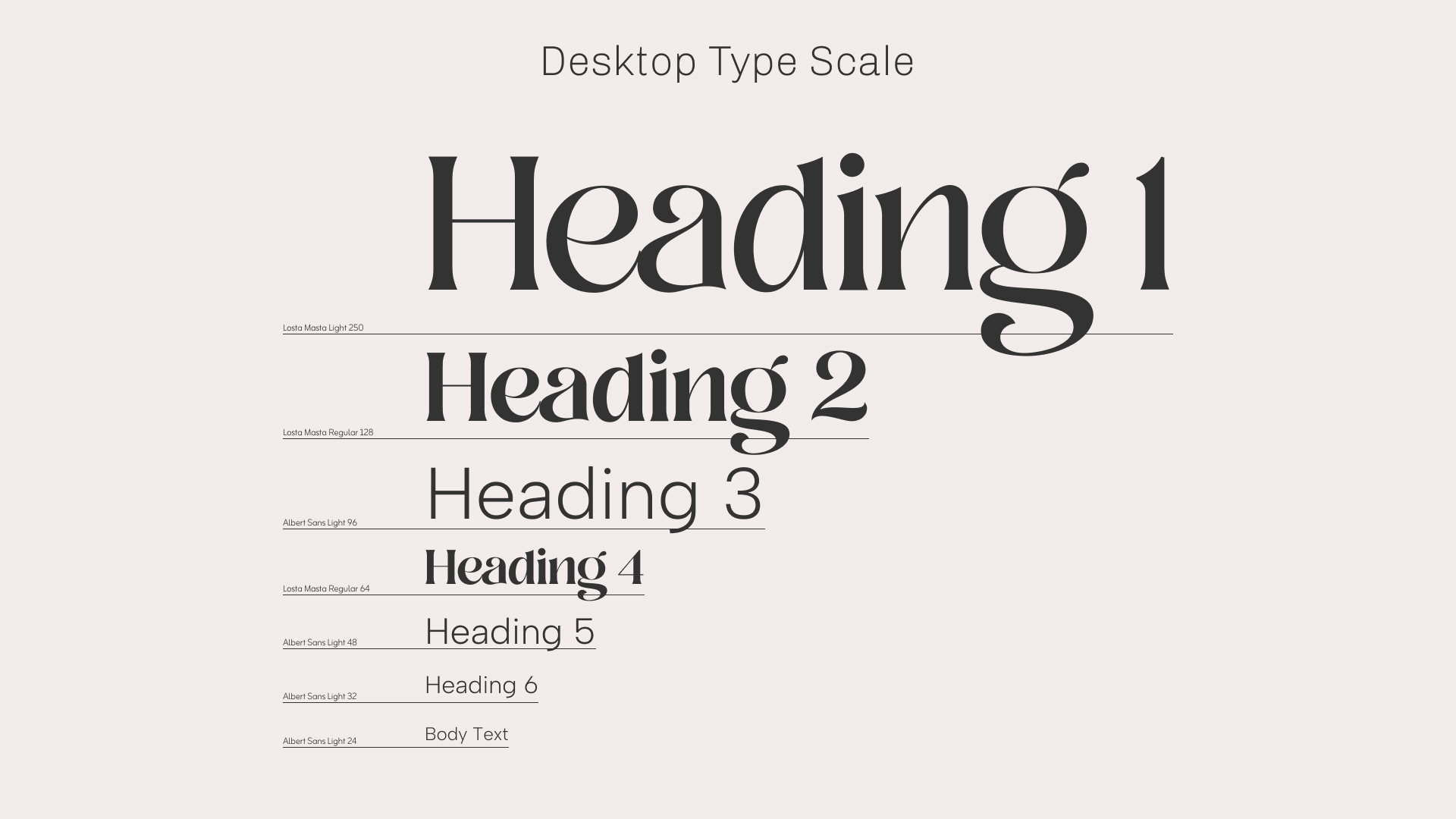 Capilano River Hatchery typography guide showing desktop type scale for headings and body text.