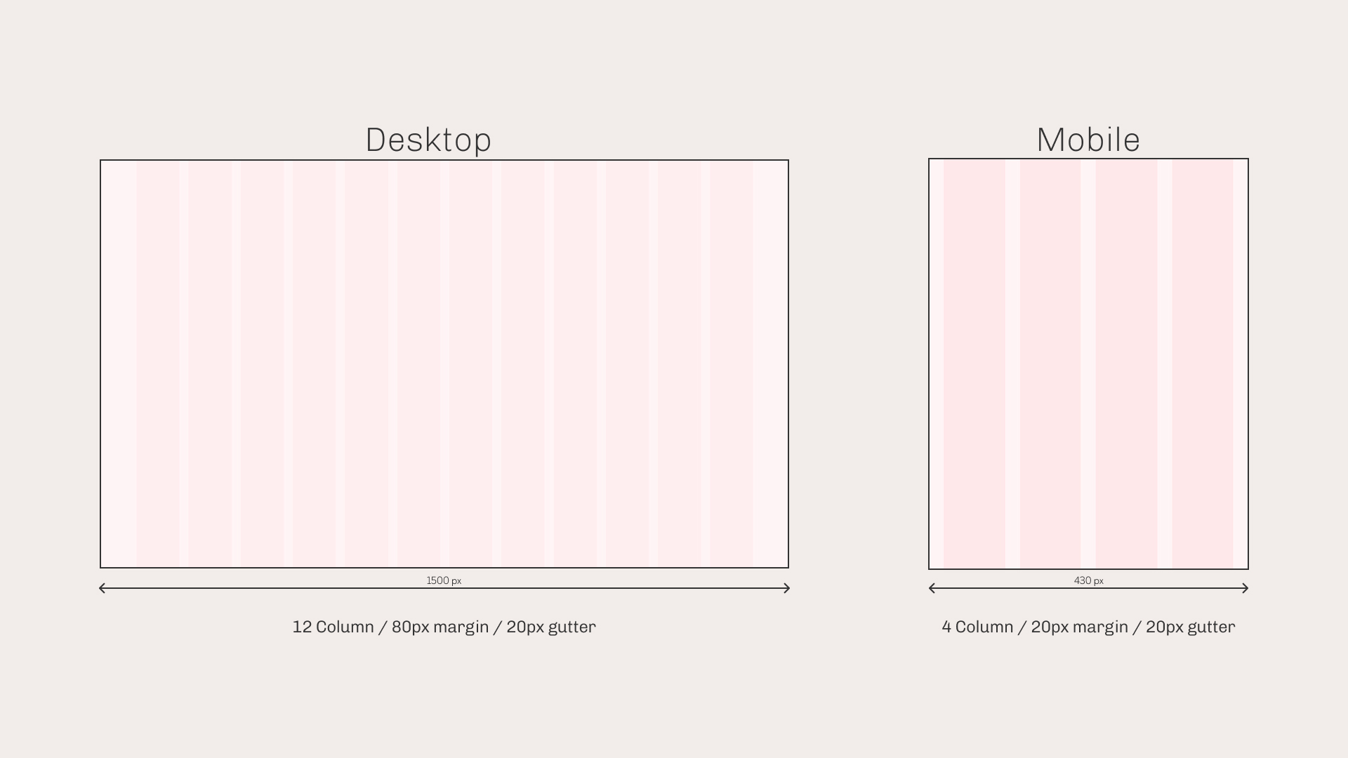 Capilano River Hatchery layout system showing mobile and desktop grid structures with columns and spacing measurements.