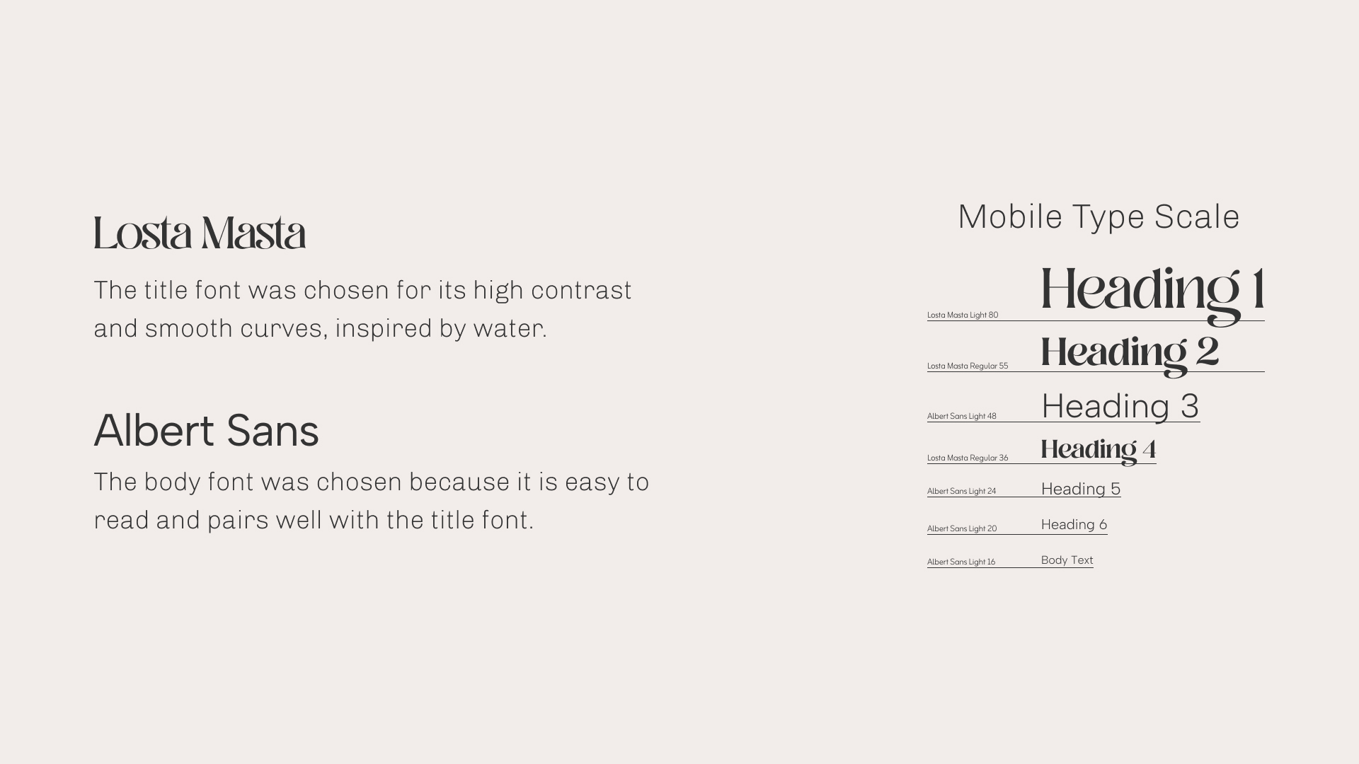 Capilano River Hatchery typography guide showing selected fonts, rationale for their use, and mobile type scale.